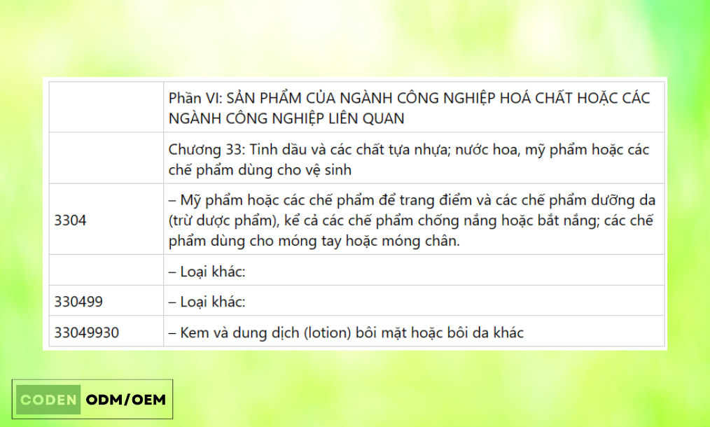 Thủ tục nhập khẩu kem chống nắng 