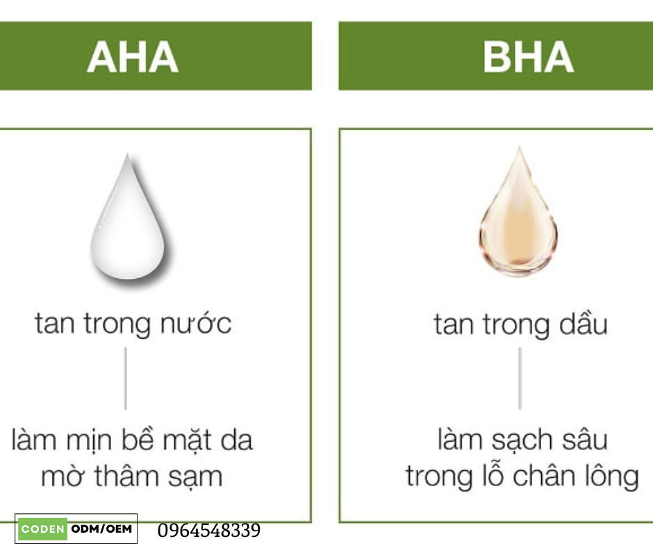 Phân biệt khác nhau giữa AHA và BHA trong mỹ phẩm